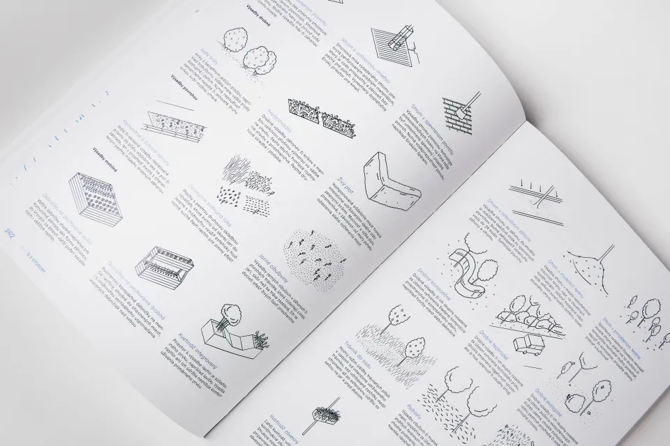 Publications of the Manual for the Creation of Public Spaces for the City of Nitra – Nitra Visible and Nitra Alive — 7